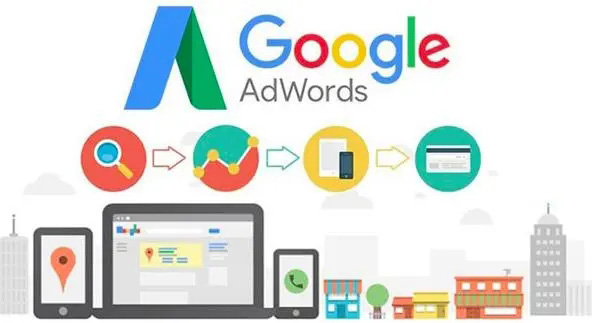 宿州长沙外贸企业建站